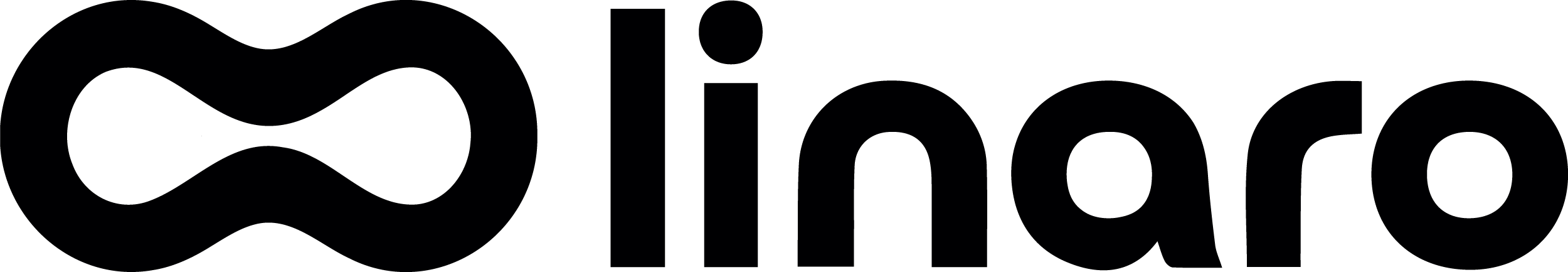 Linaro